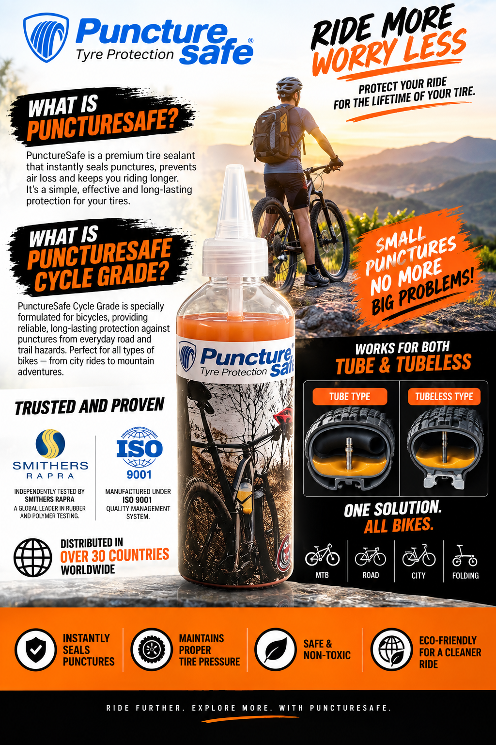 Bicycle Grade product information